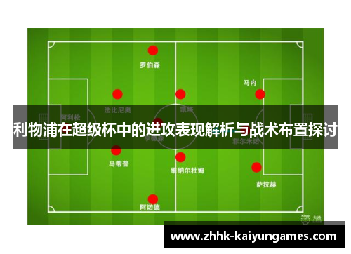 利物浦在超级杯中的进攻表现解析与战术布置探讨