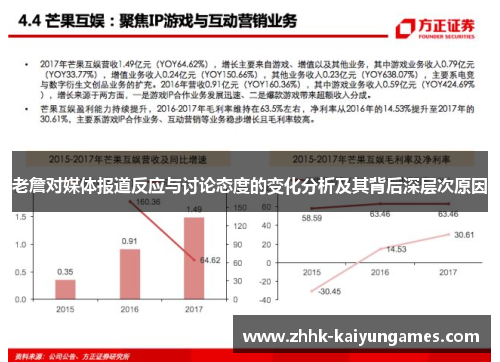 老詹对媒体报道反应与讨论态度的变化分析及其背后深层次原因