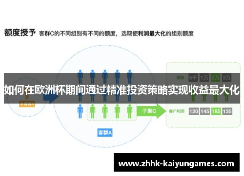 如何在欧洲杯期间通过精准投资策略实现收益最大化