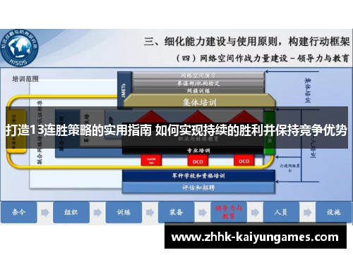 打造13连胜策略的实用指南 如何实现持续的胜利并保持竞争优势