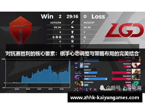 对抗赛胜利的核心要素：棋手心态调整与策略布局的完美结合