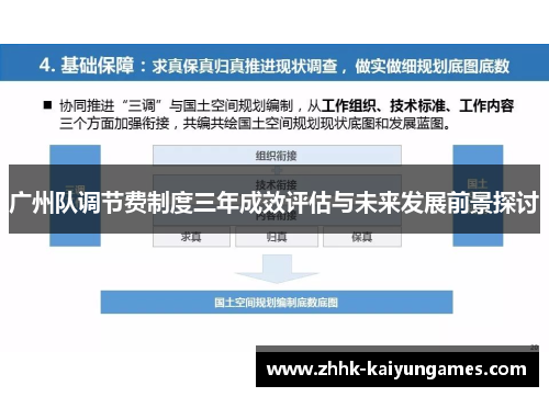 广州队调节费制度三年成效评估与未来发展前景探讨