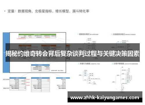 揭秘约维奇转会背后复杂谈判过程与关键决策因素