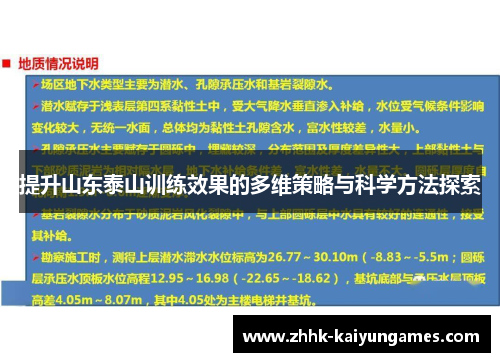 提升山东泰山训练效果的多维策略与科学方法探索