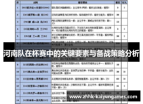 河南队在杯赛中的关键要素与备战策略分析