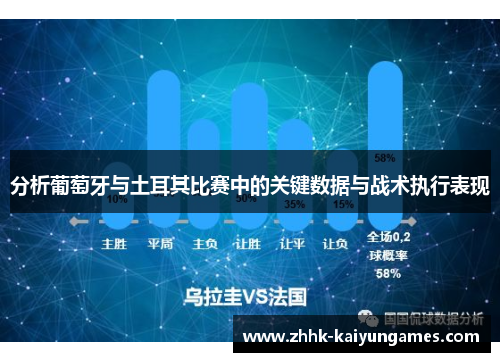 分析葡萄牙与土耳其比赛中的关键数据与战术执行表现