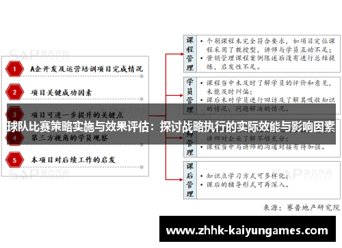 球队比赛策略实施与效果评估：探讨战略执行的实际效能与影响因素
