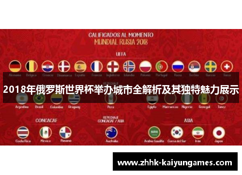 2018年俄罗斯世界杯举办城市全解析及其独特魅力展示