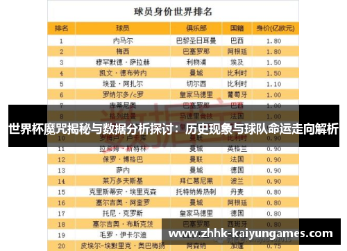 世界杯魔咒揭秘与数据分析探讨：历史现象与球队命运走向解析
