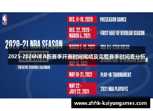 2025-2026NBA新赛季开赛时间揭晓及完整赛季时间表分析
