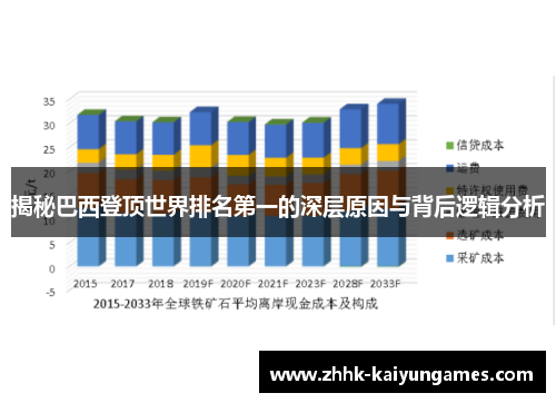 揭秘巴西登顶世界排名第一的深层原因与背后逻辑分析
