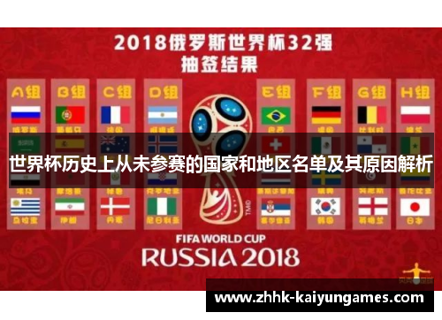 世界杯历史上从未参赛的国家和地区名单及其原因解析