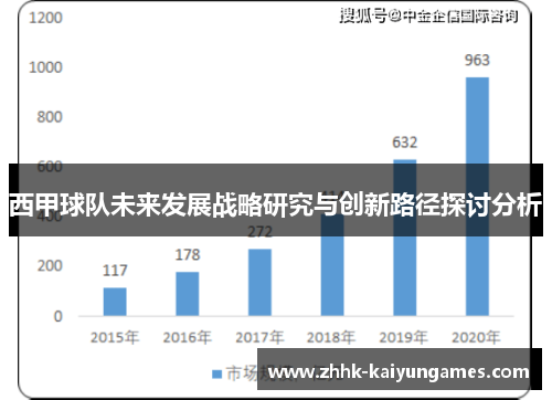 西甲球队未来发展战略研究与创新路径探讨分析 西甲球队未来发展战略研究与创新路径探讨分析