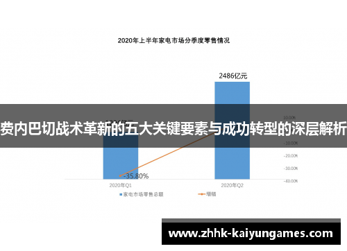费内巴切战术革新的五大关键要素与成功转型的深层解析