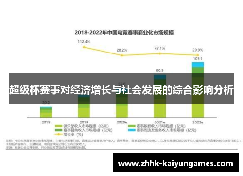 超级杯赛事对经济增长与社会发展的综合影响分析 超级杯赛事对经济增长与社会发展的综合影响分析