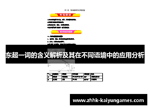 东超一词的含义解析及其在不同语境中的应用分析 东超一词的含义解析及其在不同语境中的应用分析