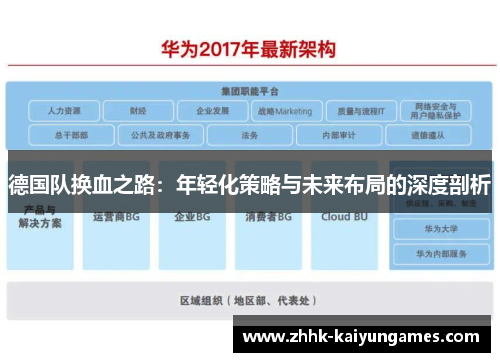 德国队换血之路：年轻化策略与未来布局的深度剖析