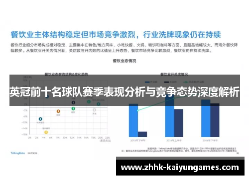 英冠前十名球队赛季表现分析与竞争态势深度解析