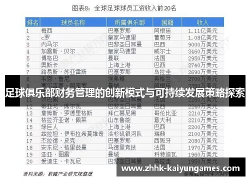 足球俱乐部财务管理的创新模式与可持续发展策略探索