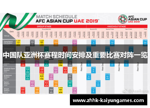 中国队亚洲杯赛程时间安排及重要比赛对阵一览 中国队亚洲杯赛程时间安排及重要比赛对阵一览