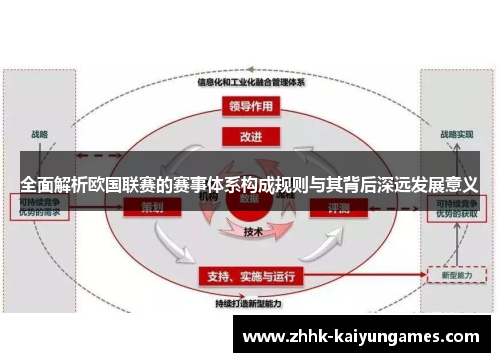 全面解析欧国联赛的赛事体系构成规则与其背后深远发展意义 全面解析欧国联赛的赛事体系构成规则与其背后深远发展意义