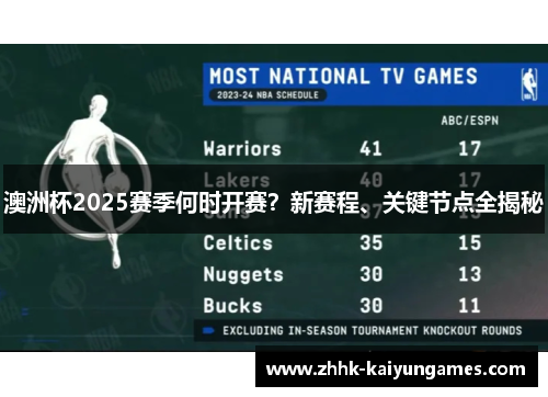 澳洲杯2025赛季何时开赛？新赛程、关键节点全揭秘