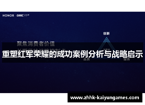 重塑红军荣耀的成功案例分析与战略启示