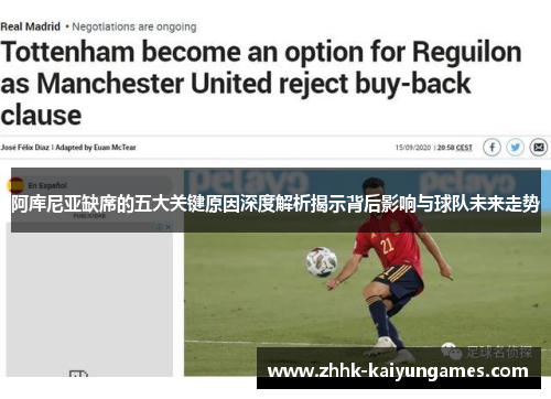 阿库尼亚缺席的五大关键原因深度解析揭示背后影响与球队未来走势