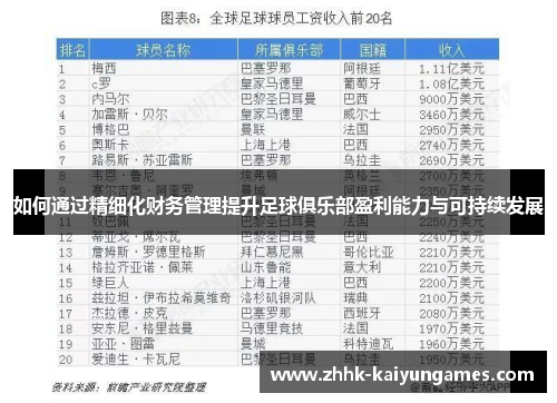 如何通过精细化财务管理提升足球俱乐部盈利能力与可持续发展
